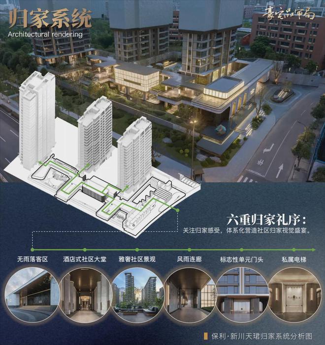 推荐-新川天珺楼盘百科——预约优惠-成都房天下j9九游真人游戏第一品牌2025成都保利新房(图4)