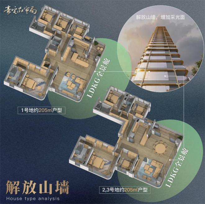 推荐-新川天珺楼盘百科——预约优惠-成都房天下j9九游真人游戏第一品牌2025成都保利新房(图9)
